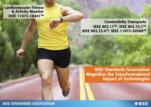 Bringing Standards to Life: Cardiovascular Fitness & Activity Monitor