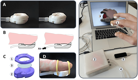 The new wearable tactile display technology developed by the University of Florence