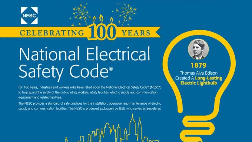 NESC Celebrating 100 Years Infographic