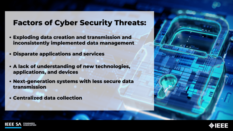 Factors of Cyber Security Threats: 
Exploding data creation and transmission and inconsistently implemented data management;
Disparate applications and services;
A lack of understanding of new technologies, applications, and devices;
Next-generation systems with less secure data transmission;
Centralized data collection.