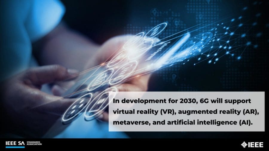 In development for 2030, 6G will support virtual reality (VR), augmented reality (AR), metaverse, and artificial intelligence (AI).