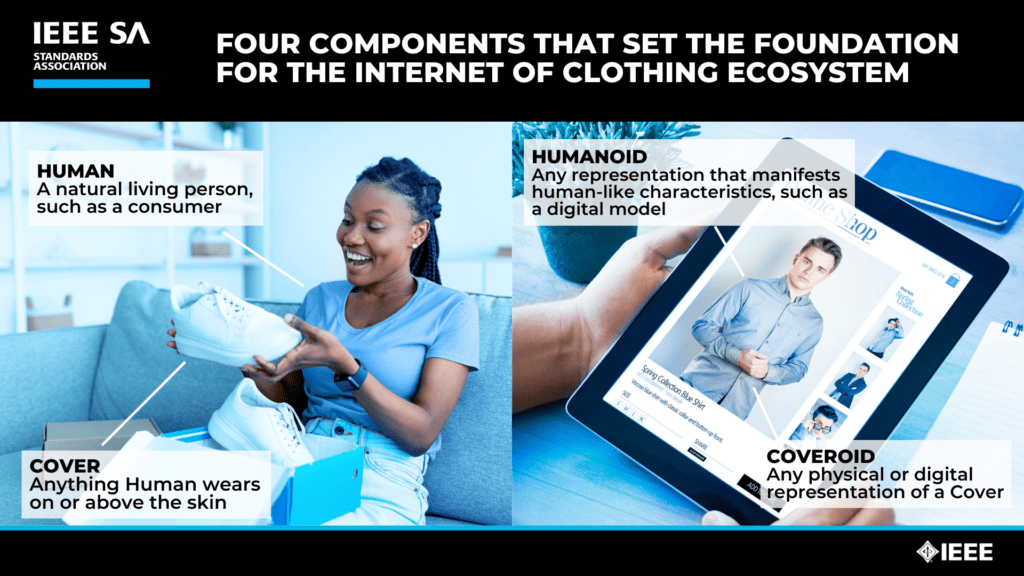 Ieee Sa How Can The Internet Of Clothing Benefit Our Wellbeing And Ieee Sa How Can The Internet Of Clothing Benefit Our Wellbeing And